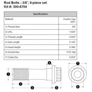 Replacement Rod Bolt Kit - 3/8?, 8-piece set.